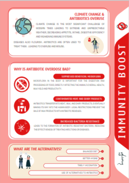 ROKI – Livestock Immunity & Antibiotic Alternatives